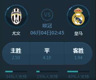 害热